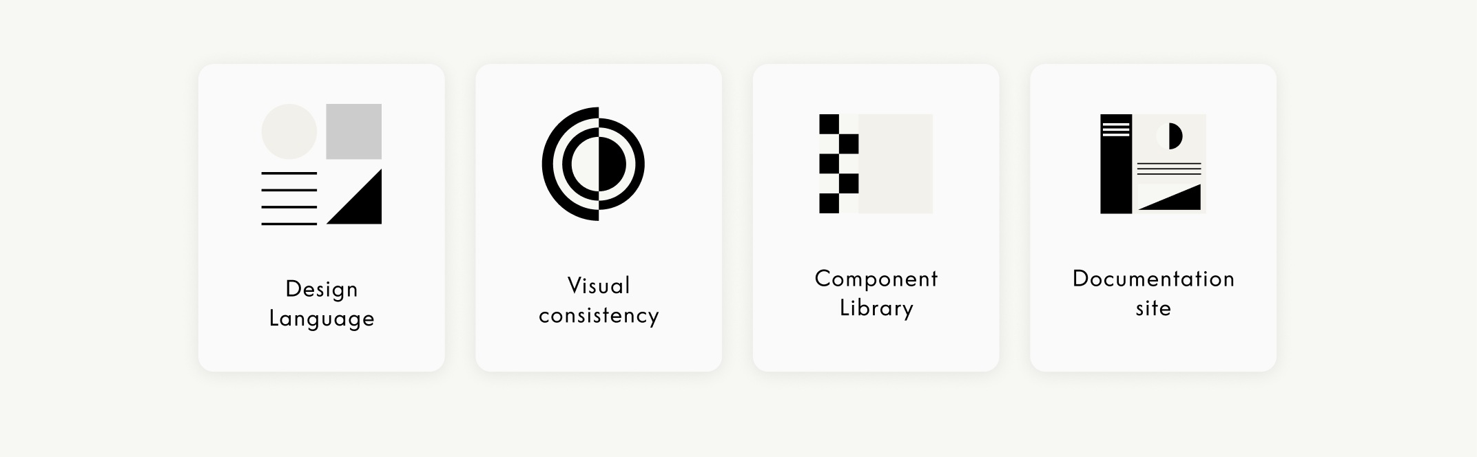 The four pillars: design language, visual consistency, component library, documentation site